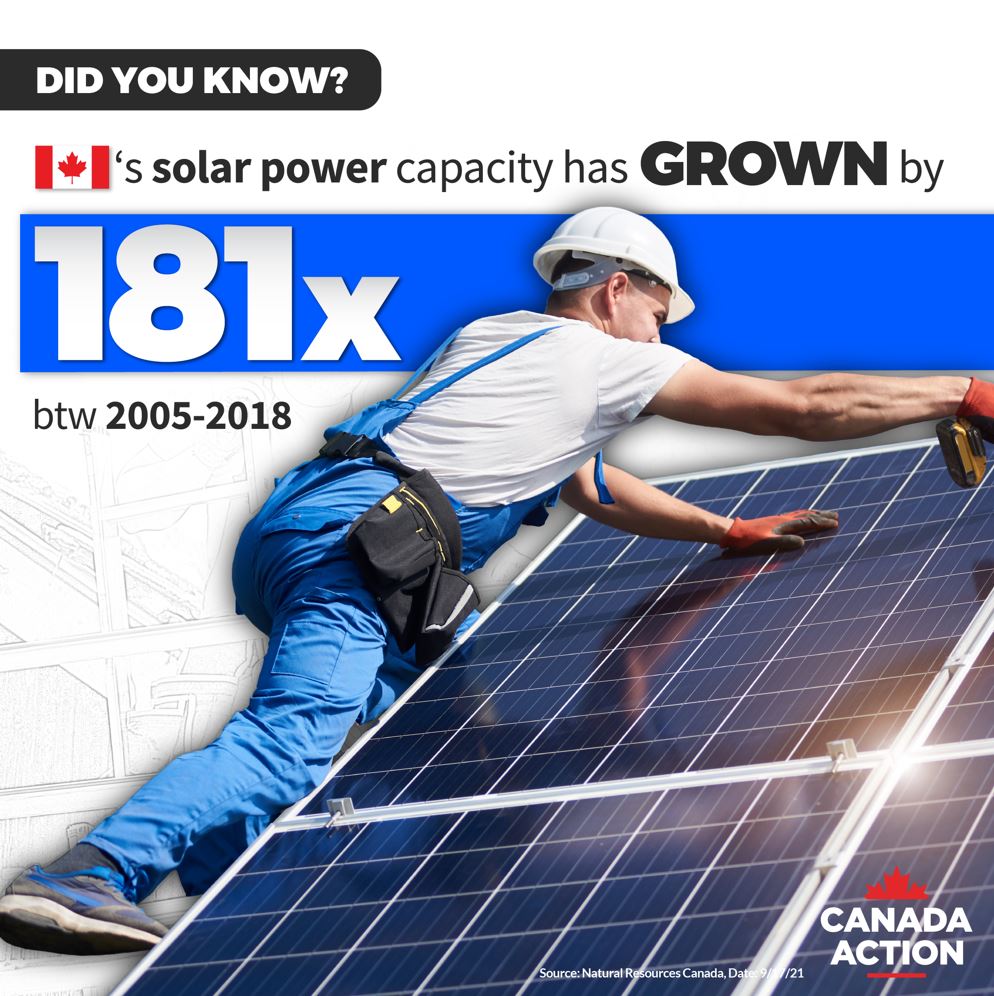 how fossil fuels help make wind, solar, hydro & nuclear energy possible 6