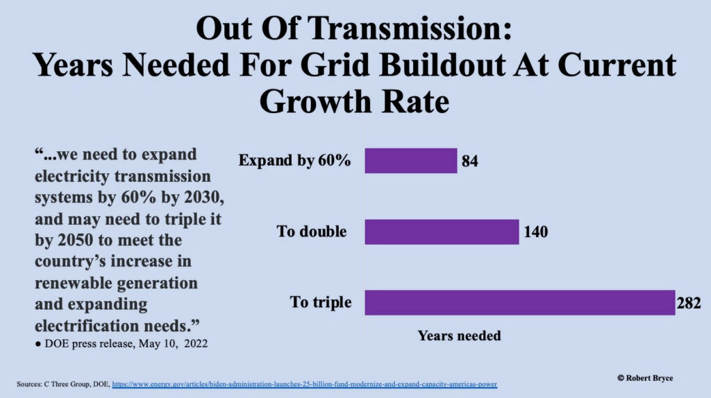 the ultimate debunking of solar and wind are cheaper than fossil fuels alex epstein 13