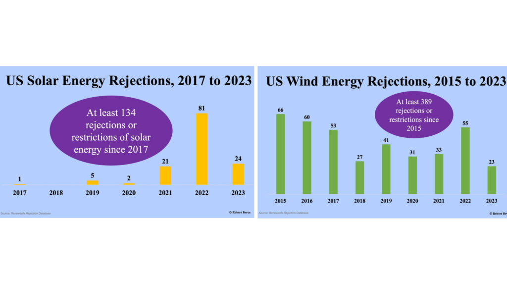 the ultimate debunking of solar and wind are cheaper than fossil fuels alex epstein 14