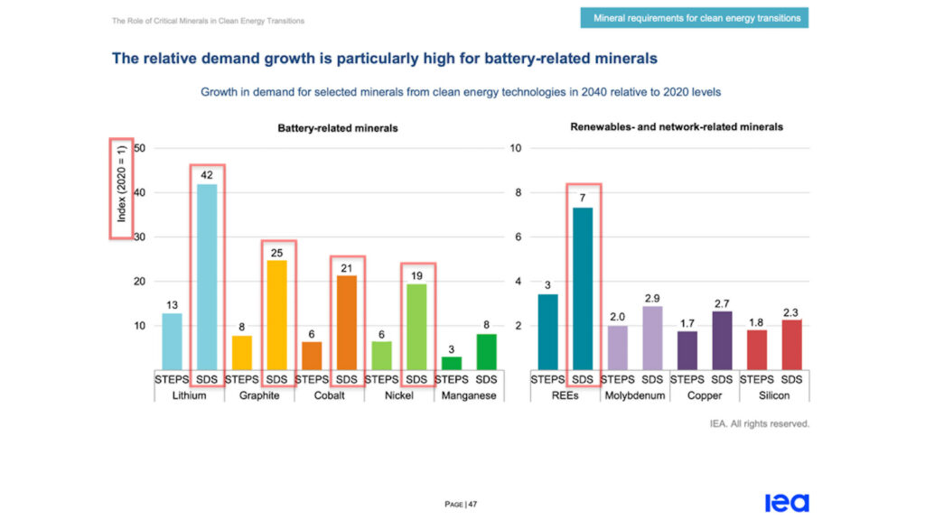 the ultimate debunking of solar and wind are cheaper than fossil fuels alex epstein 17