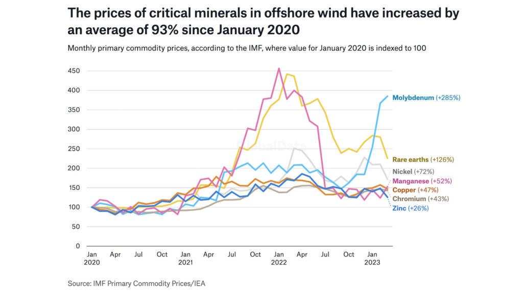 the ultimate debunking of solar and wind are cheaper than fossil fuels alex epstein 18