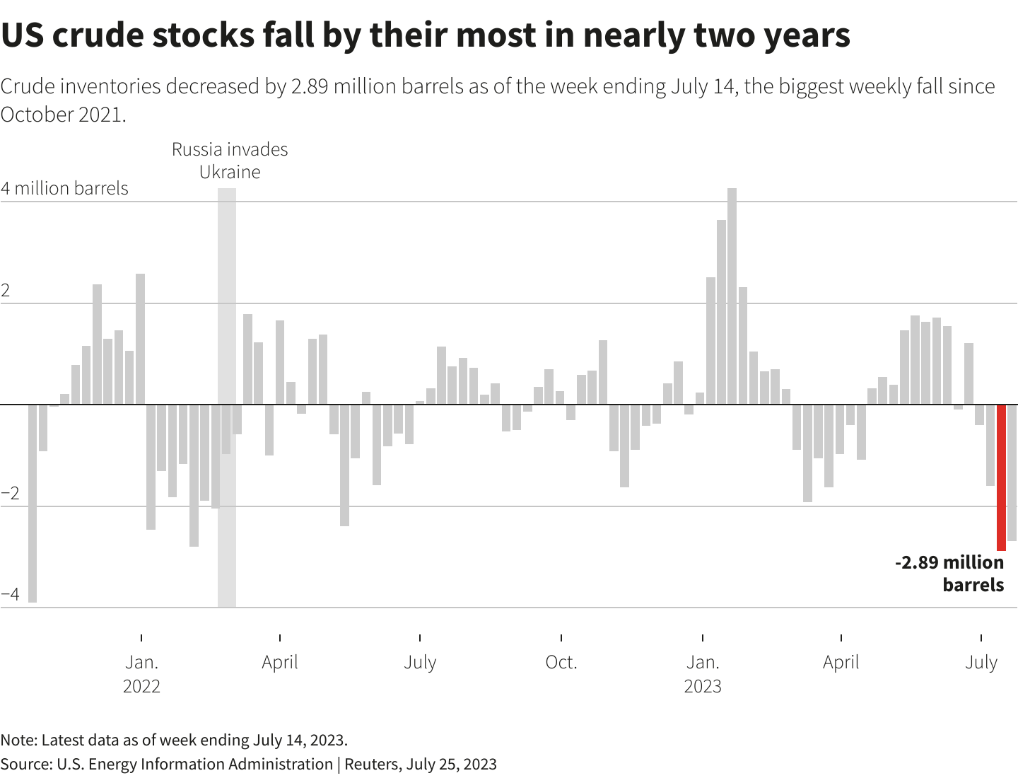 Reuters Graphics Reuters Graphics