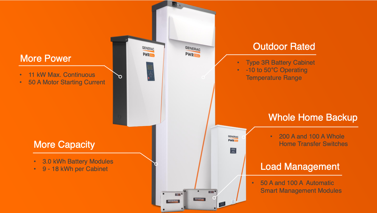 net metering