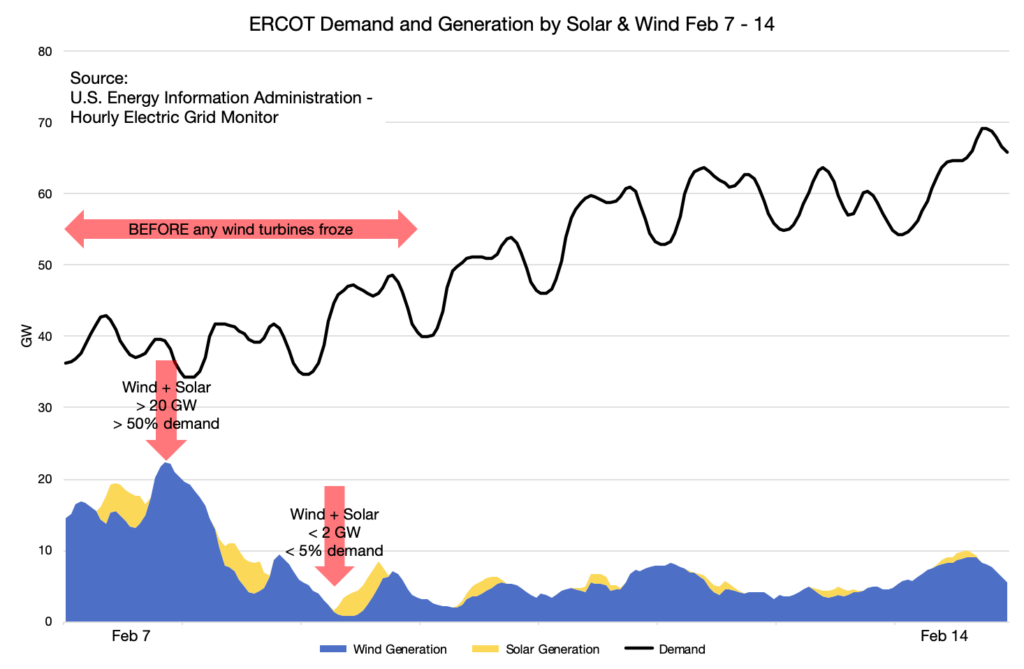 how—and why—to defend coal 11