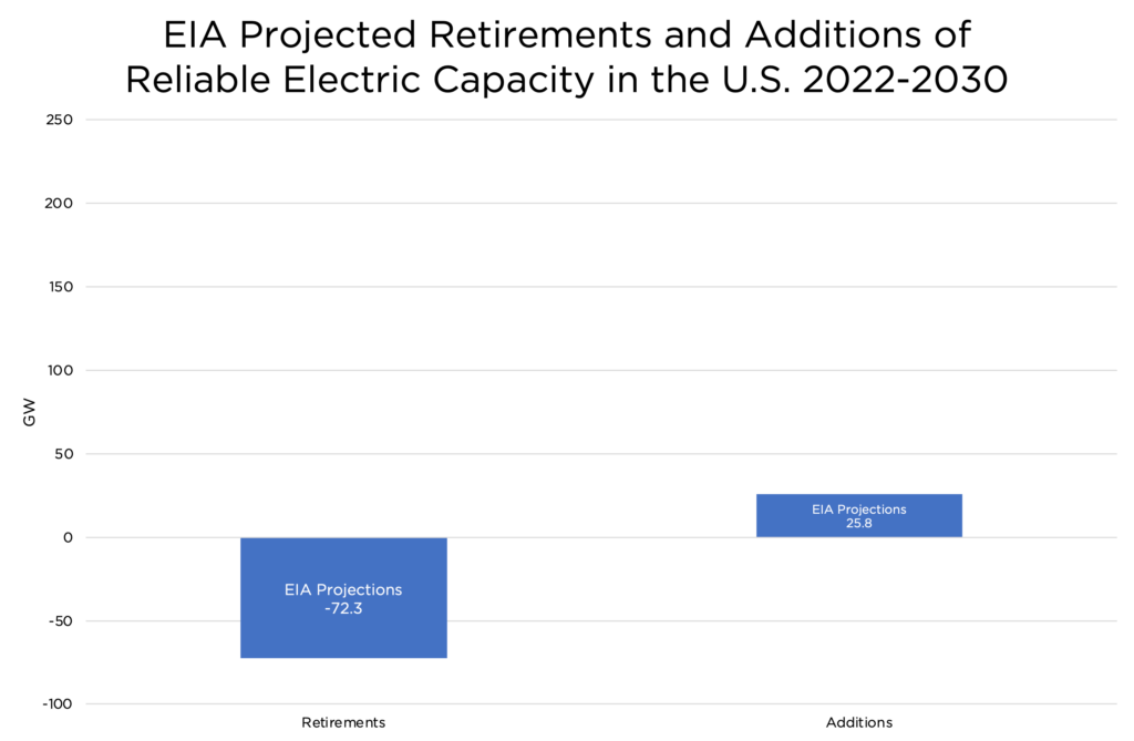 how—and why—to defend coal 12