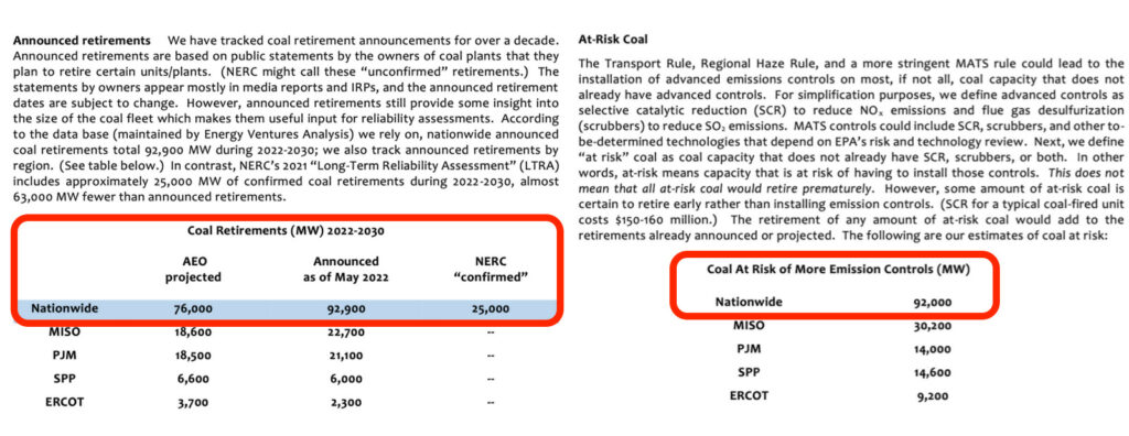 how—and why—to defend coal 14