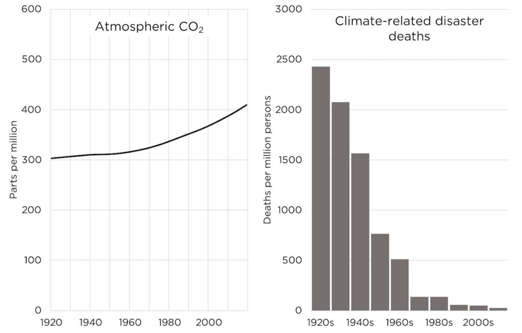 how—and why—to defend coal 2