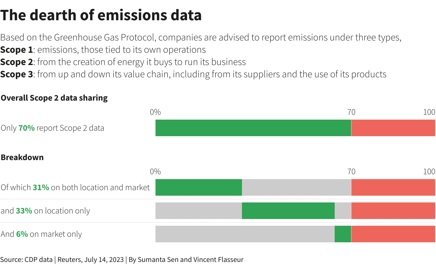 Reuters Graphics