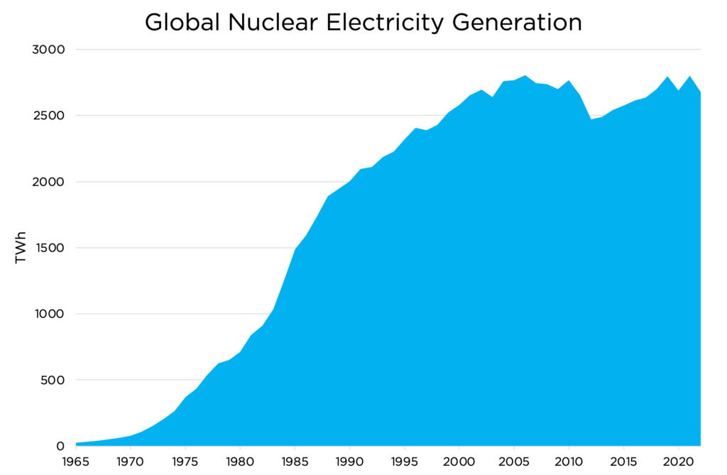 every net zero by 2050 myth, refuted alex epstein 8