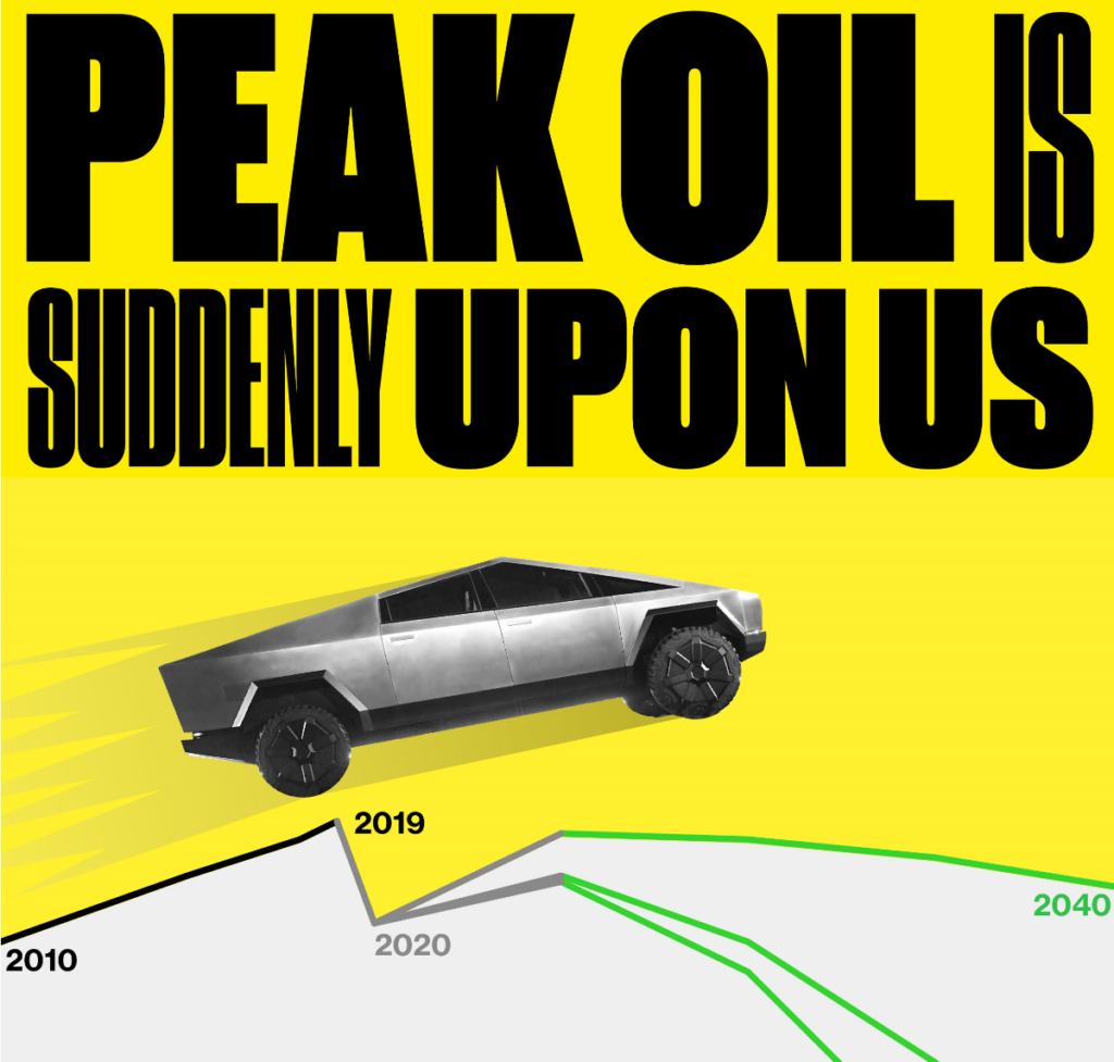 peak oil the iea calls its shot energyminute