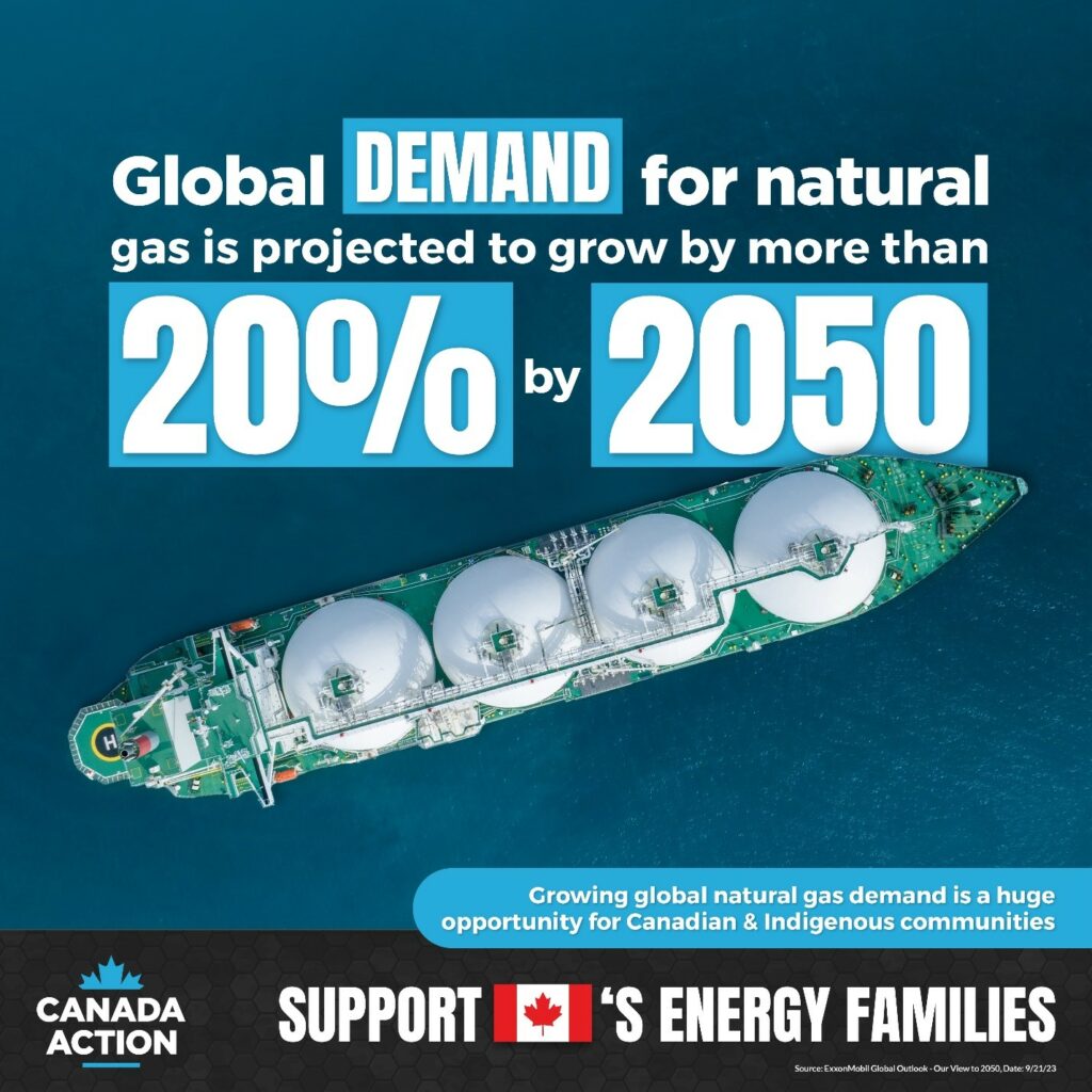 5 reasons why the world needs more canadian energy 2