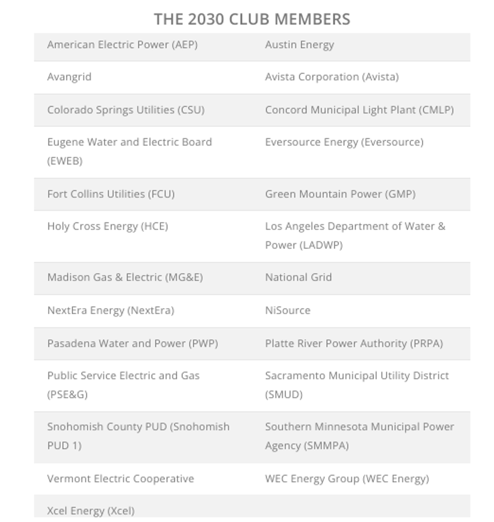 Smart Electric Power Alliance