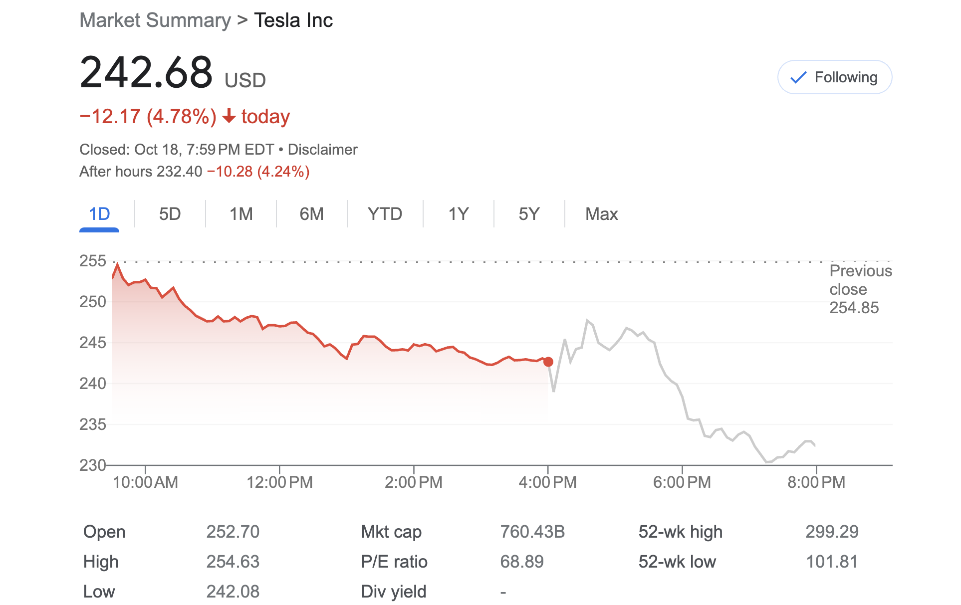 Tesla price drop