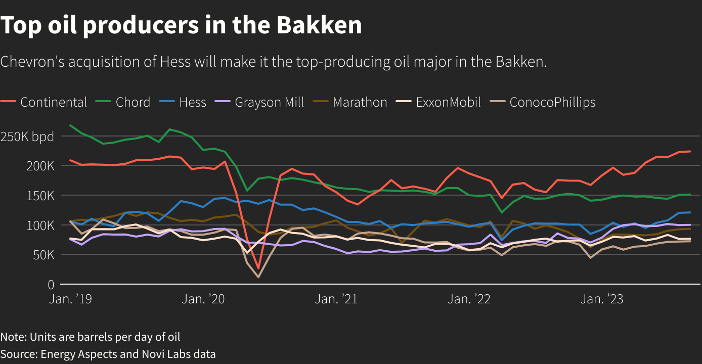 Reuters Graphics