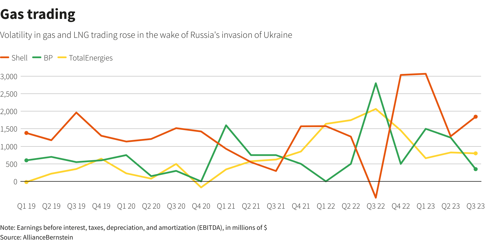 Reuters Graphics