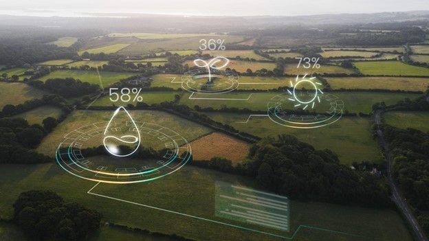 cleantech – can engineers and system integrators supercharge these projects 3