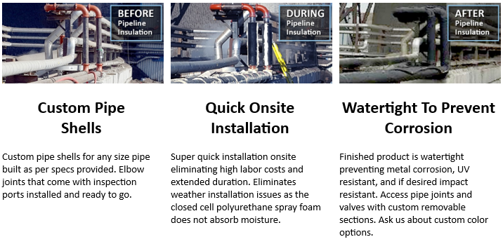 industry's top choice for insulating above ground pipelines with spray foam insulation halo 4