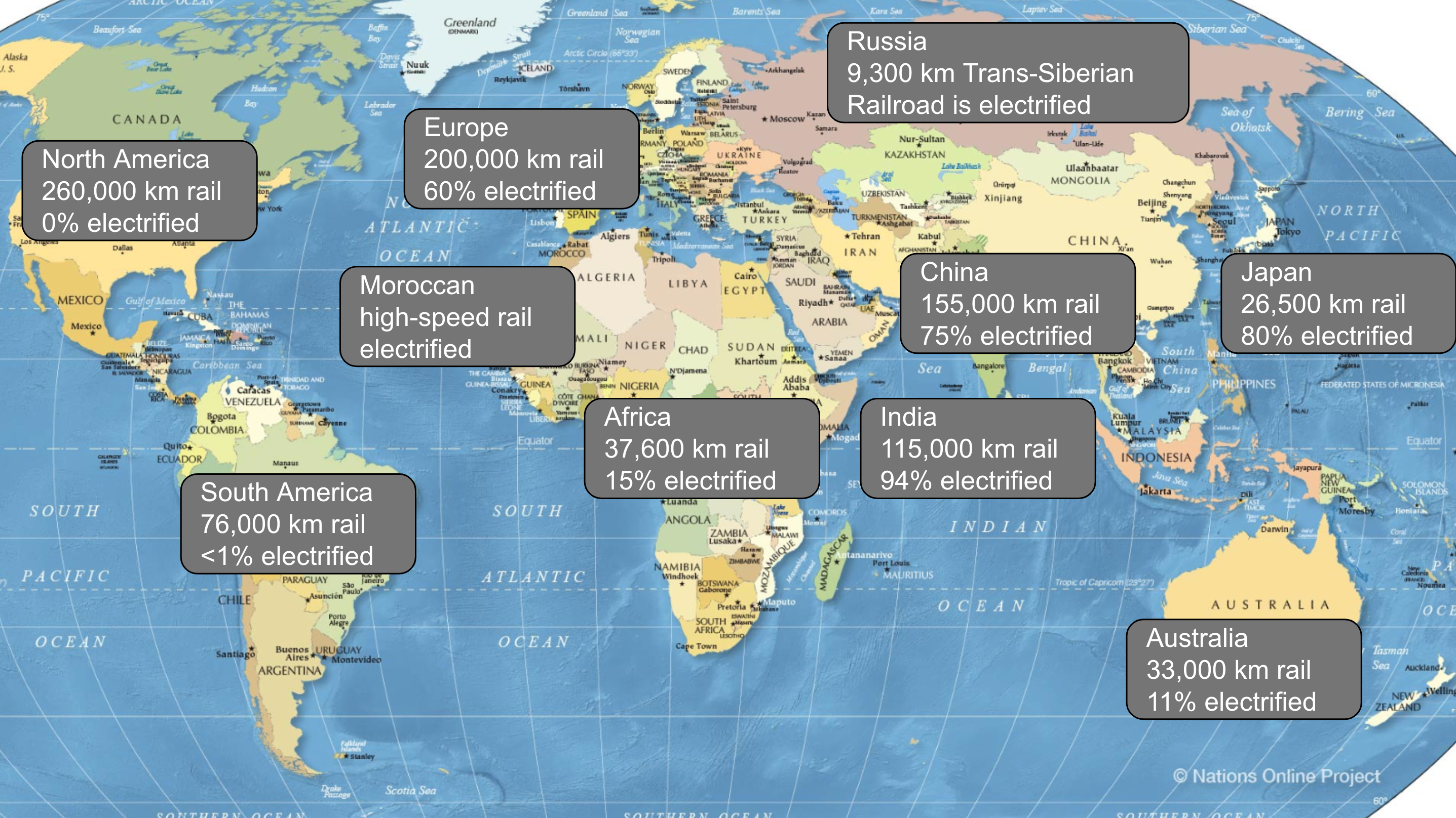 Slide from Michael Barnard's ISGF presentation Electrify Everything Everywhere All At Once