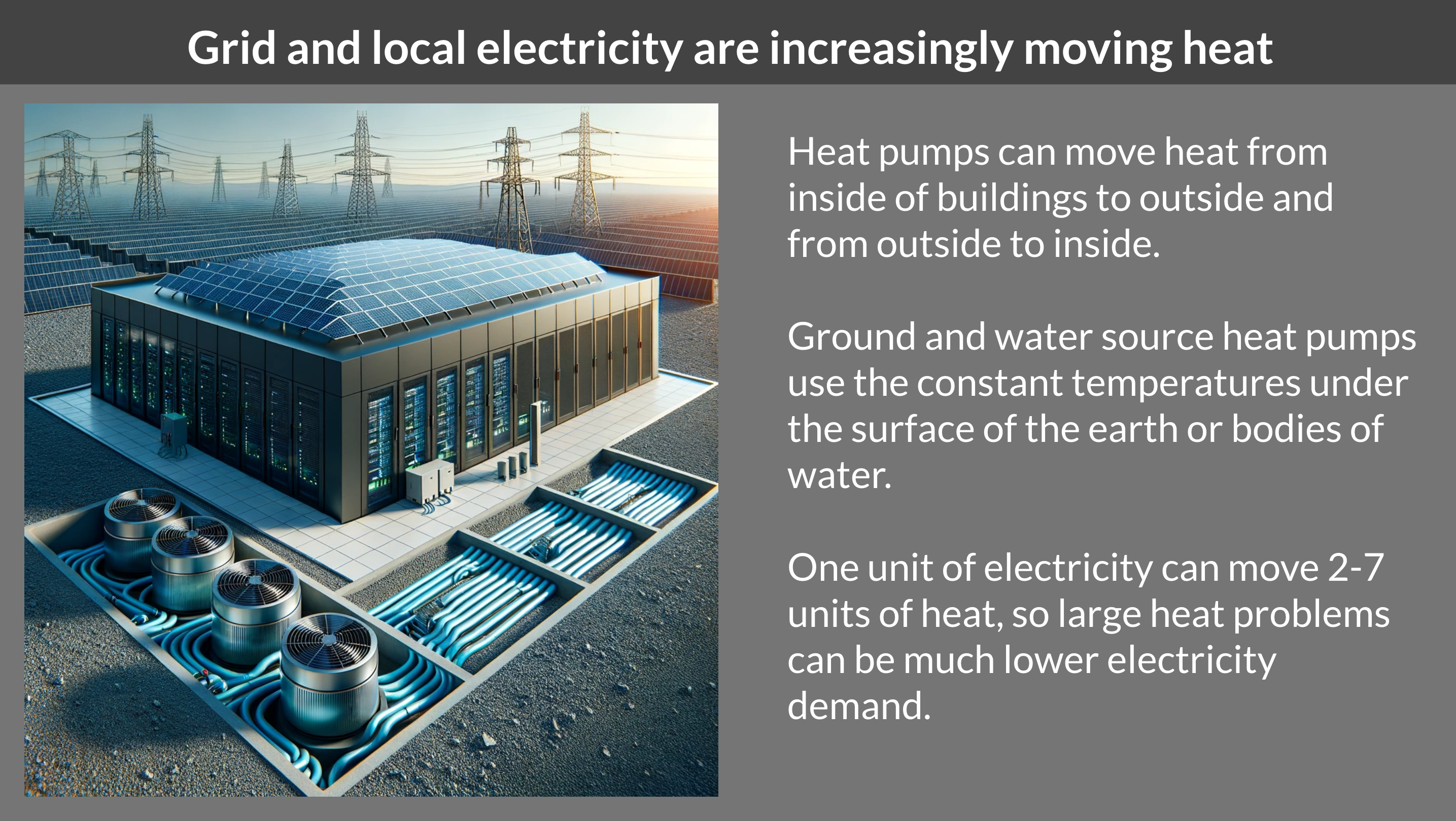 Slide from presentation from seminar series with Indian utilities by author