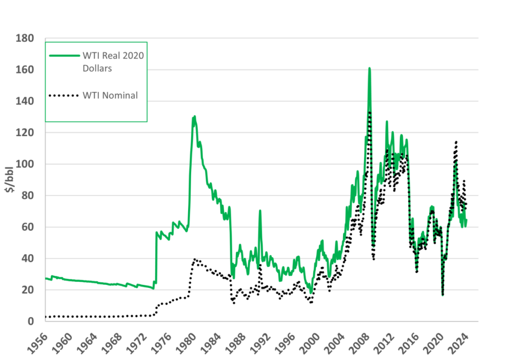 what about the long run glj shares its q2 pricing update 1