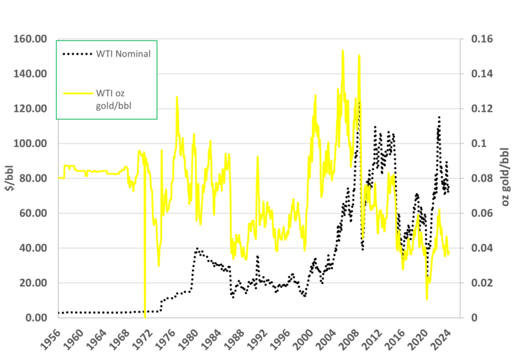 what about the long run glj shares its q2 pricing update 2