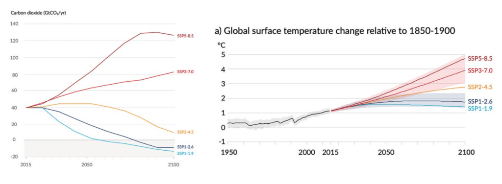 why you shouldn’t be alarmed about unusually warm temperatures alex epstein 16