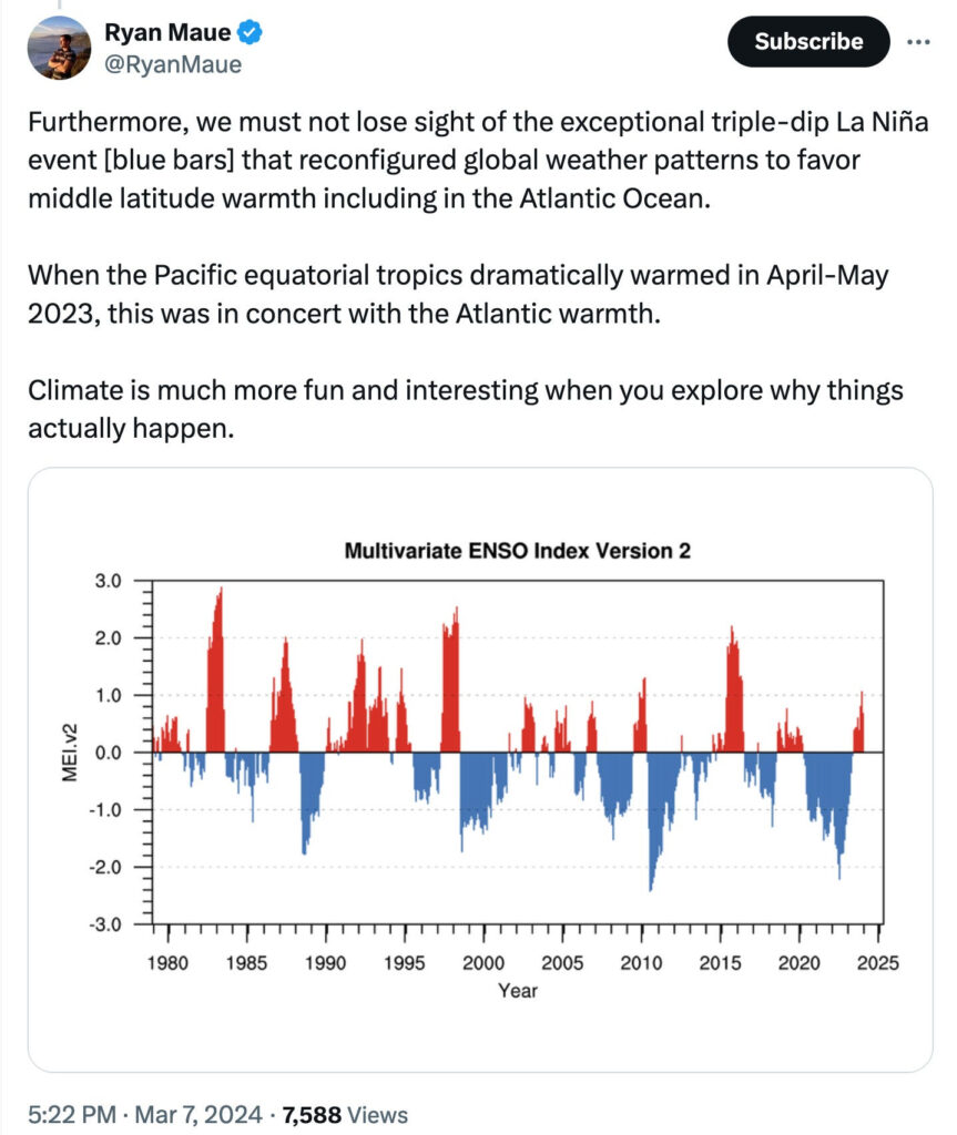 why you shouldn’t be alarmed about unusually warm temperatures alex epstein 7