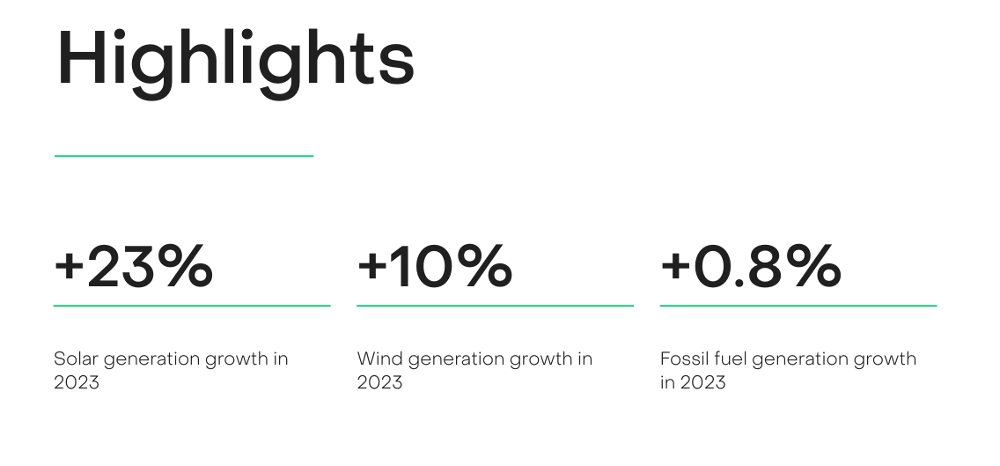 Ember renewable energy report