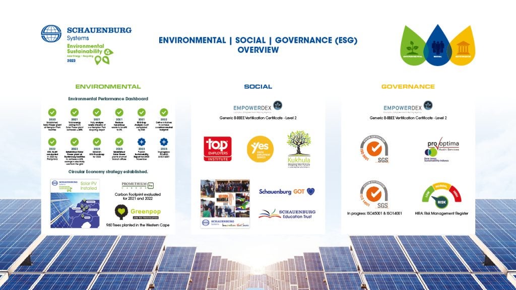 Schauenburg Systems ESG