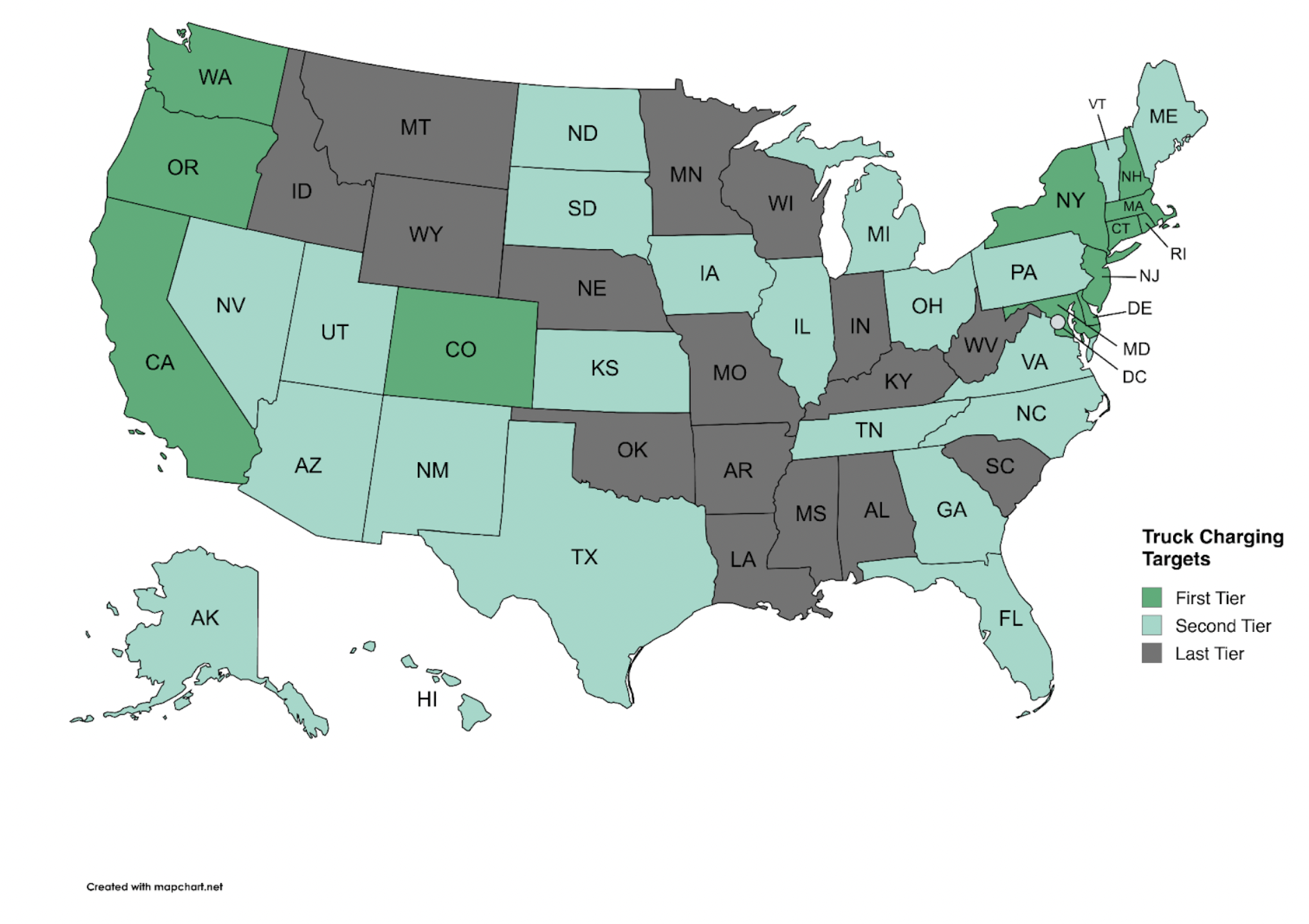 States prioritized for electric truck focus by authors