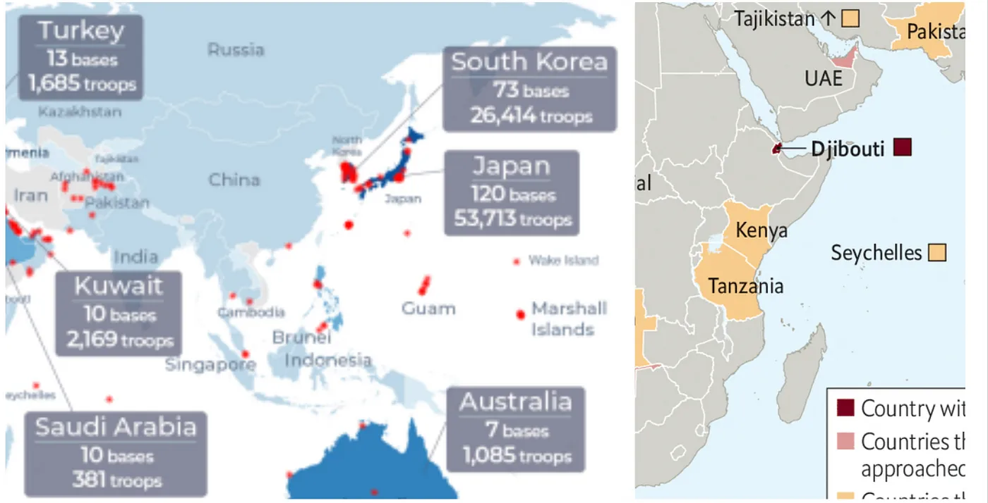 Map of US vs Chinese foreign soil military bases