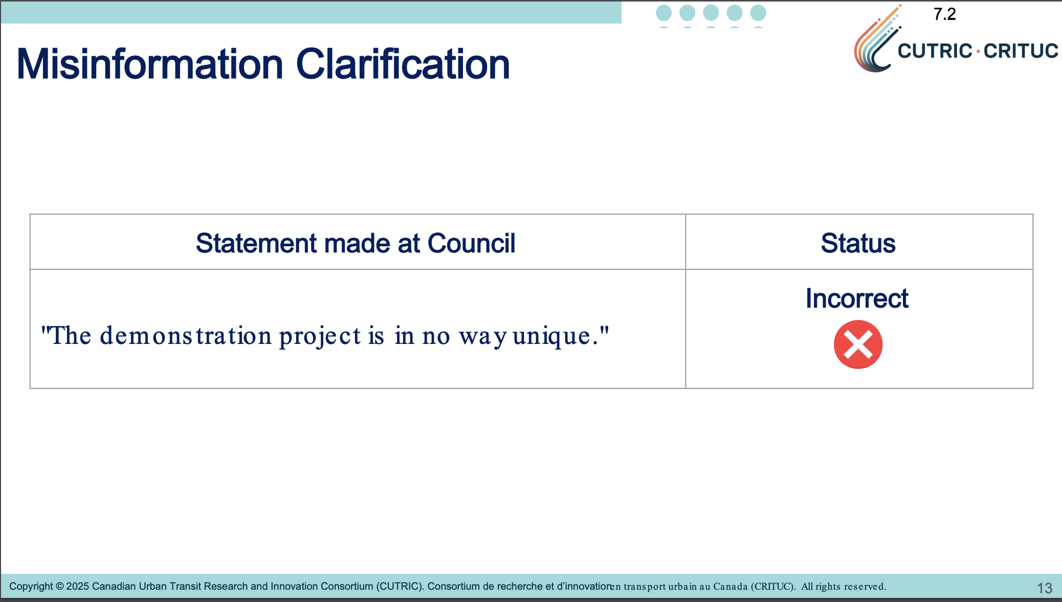 Example slide from Misinformation Clarification section of CUTRIC report to Mississauga from city public records