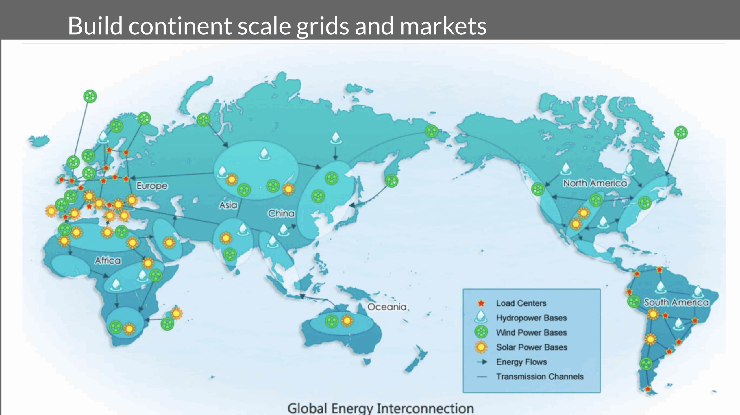 Slide from Michael Barnard's presentation to the University of Twente's Climate Event