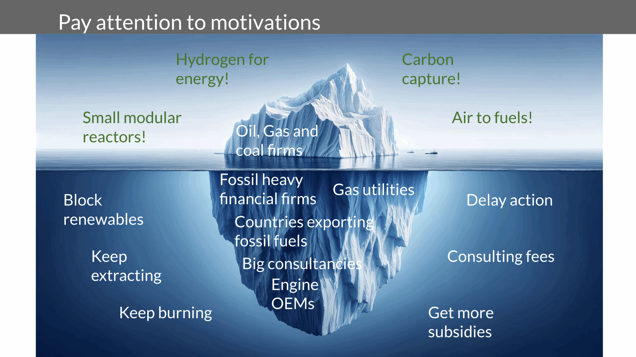 Slide from Michael Barnard's presentation to the University of Twente's Climate Event